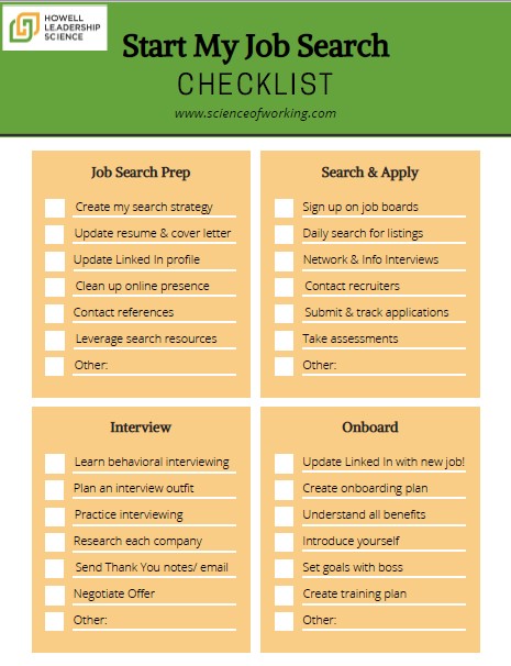 Start my job search checklist